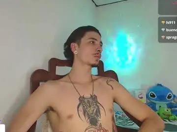 Chaturbate Live Sex Cam of jimm66_