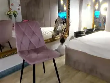 Chaturbate Adult Video Chat of mia__milan