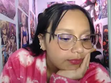 Chaturbate Sex Chat of sweett_candy1