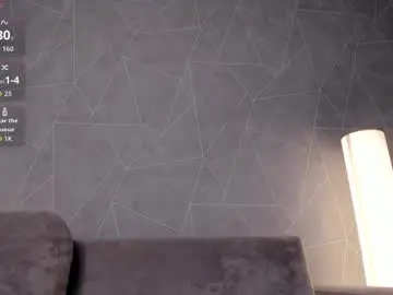 Chaturbate Adult Webcams of hollyylee
