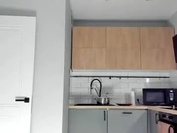Chaturbate Private Sex Chat of _adam19