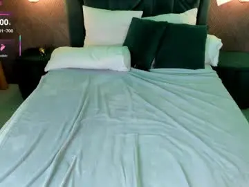 Chaturbate Watch Live Sex Cams of amy__wood