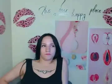 Chaturbate Private Sex Chat of cutielady_