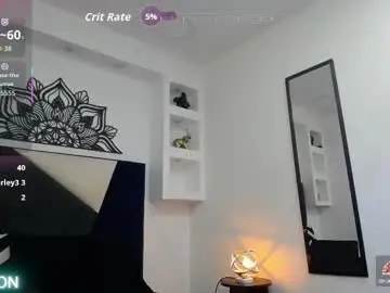Chaturbate Private Sex Chat of maiky_cooper