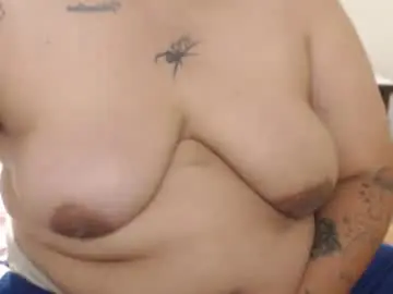 Chaturbate Private Sex Chat of yulandval