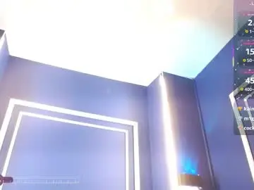 Chaturbate Live Sex Cam of _mollyy
