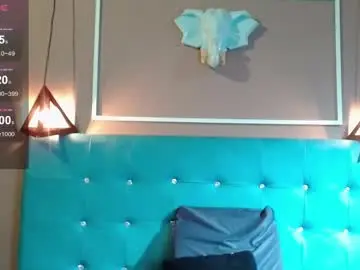 Chaturbate Sex Cam of _mollyy