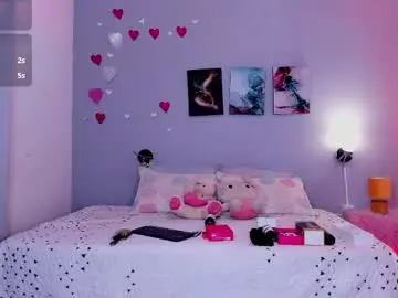 Chaturbate Adult Webcam of kimtayloor