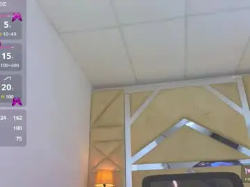 Chaturbate Best Webcam of tiphani_walker_