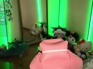 Chaturbate Nude Webcam of annie_may_may