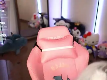 Chaturbate Adult Webcams of annie_may_may