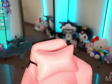 Chaturbate Adult Video Chat of annie_may_may