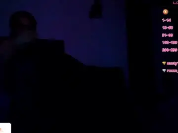 Chaturbate Adult Video Chat of kuzzcoo