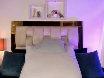 Chaturbate Sex Chat of _emily_r