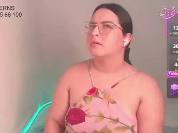 Chaturbate Sex Chat of melly_parkerr