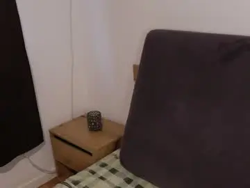 Chaturbate Watch Live Sex Cams of sloppy_slut__420