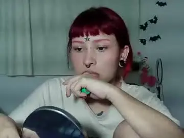 Chaturbate Nude Webcam of pussycatt666