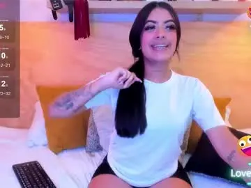 Chaturbate Live Sex of kendallqueenn