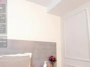 Chaturbate Live Sex Cam of sunnywhitee