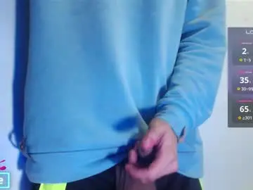 Chaturbate Adult Webcam of grayhorny