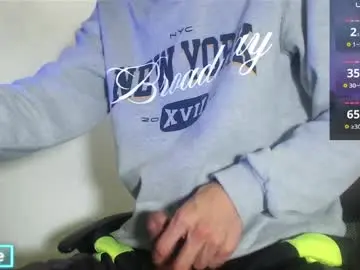 Chaturbate Nude Webcam of grayhorny