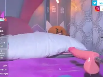 Chaturbate Free Live Porn of sam_naughty18