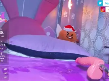 Chaturbate Adult Webcam of sam_naughty18