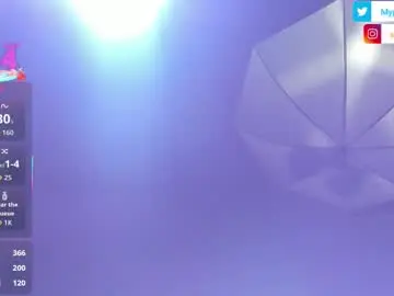 Chaturbate Sex Cam of sam_naughty18