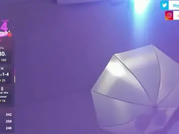 Chaturbate Best live sex cam show of sam_naughty18