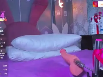 Chaturbate Watch Live Sex Cams of sam_naughty18