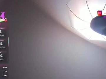 Chaturbate Private Sex Chat of sam_naughty18