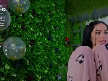 Chaturbate Live Sex Cam of baby_nyco