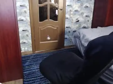 Chaturbate Private Sex Chat of nagibator69_