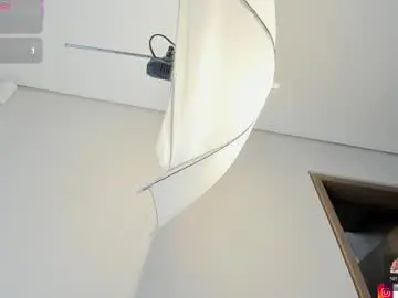 Chaturbate Private Sex Chat of viollet_xoxo