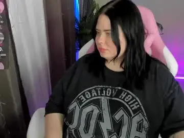 Chaturbate Sex Chat of bellybooxo