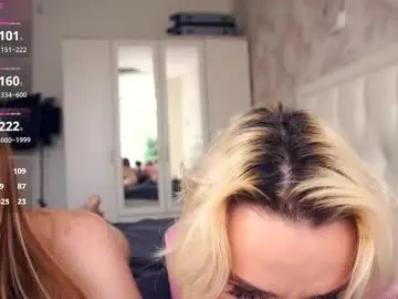 Chaturbate Live Porn of gwenbudlong