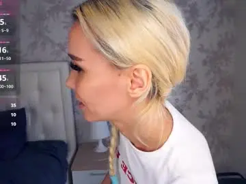 Chaturbate Best Webcam of gwenbudlong