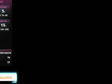 Chaturbate Live Sex Cam of hanasleep