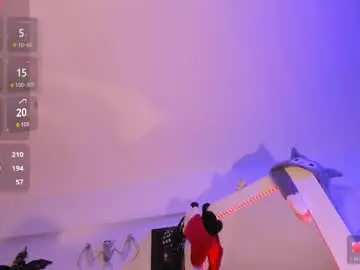 Chaturbate Sex Chat of kittygoth_