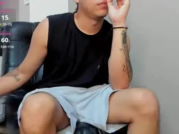 Chaturbate Sex Chat of mattiwsmorris_