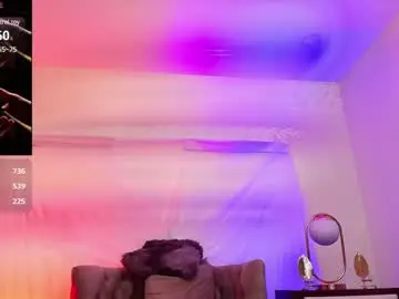 Chaturbate Adult Webcam of mirandasould