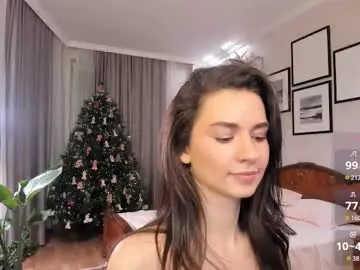 Chaturbate Sex Cam of nicoleluuv