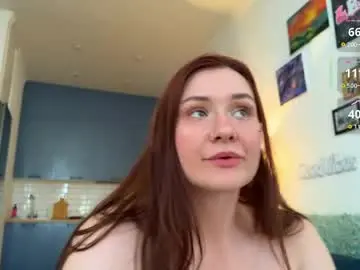 Chaturbate Sex Chat of auriktrix