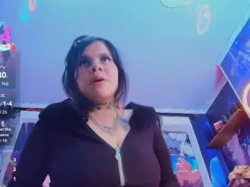 Chaturbate Free Live Porn of candykane06