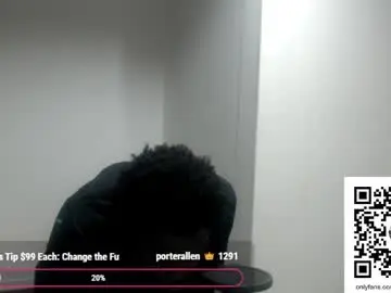 Chaturbate Best Webcam of masterdomfuck