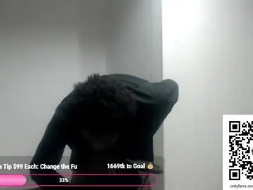Chaturbate Nude Webcam of masterdomfuck