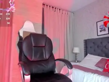 Chaturbate Live Sex Cam of sweet__vanessa1