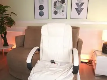 Chaturbate Adult Webcams of emilyturnerx