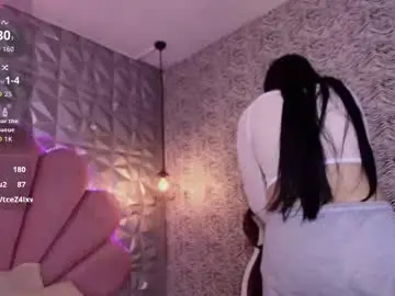 Chaturbate Nude Webcam of morgan_reds
