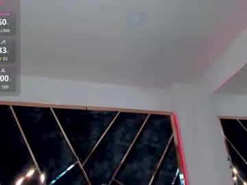 Chaturbate Private Sex Chat of susanahenao